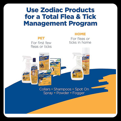 Zodiac Flea and Tick Collar for Small Dogs